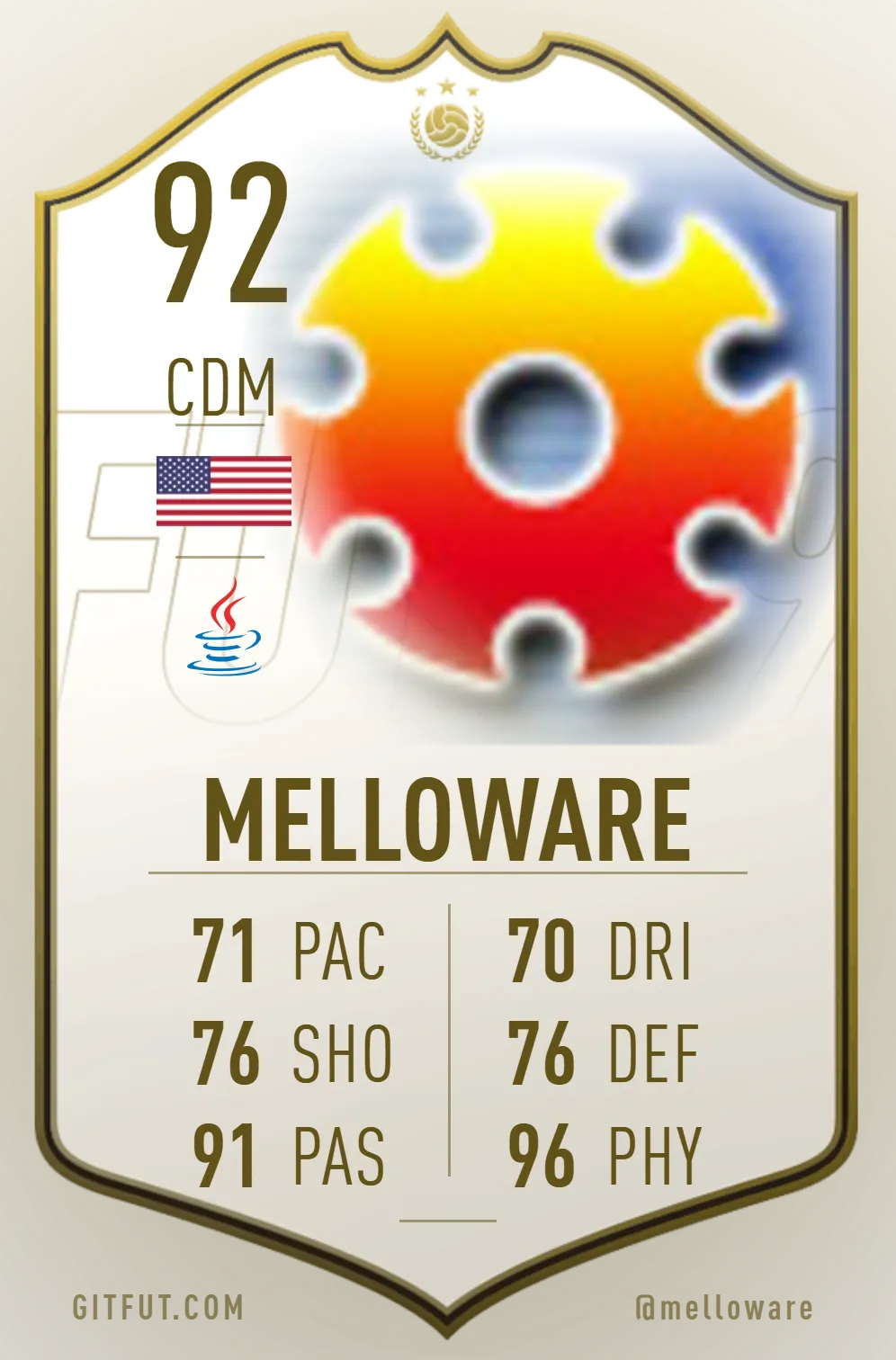 GitHub FIFA 2026 Card