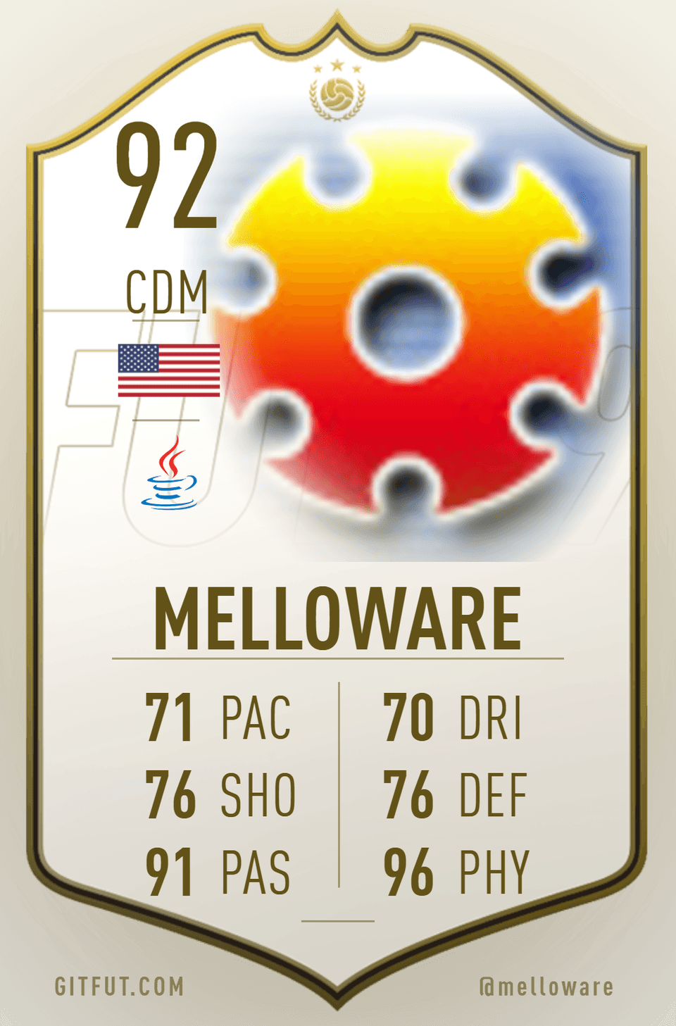 GitHub FIFA 2026 Card